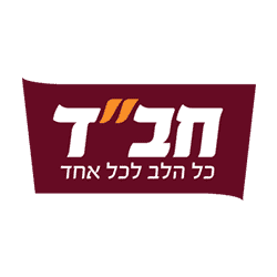 בתי חבד בארץ ברחבי העולם משתמשים בתוכנות לשיווק בוואטסאפ