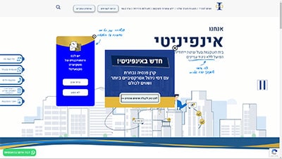 אינפיניטי בית השקעות עובדים עם פלאגין וואטסלינק ליצירת קשר בוואטסאפ